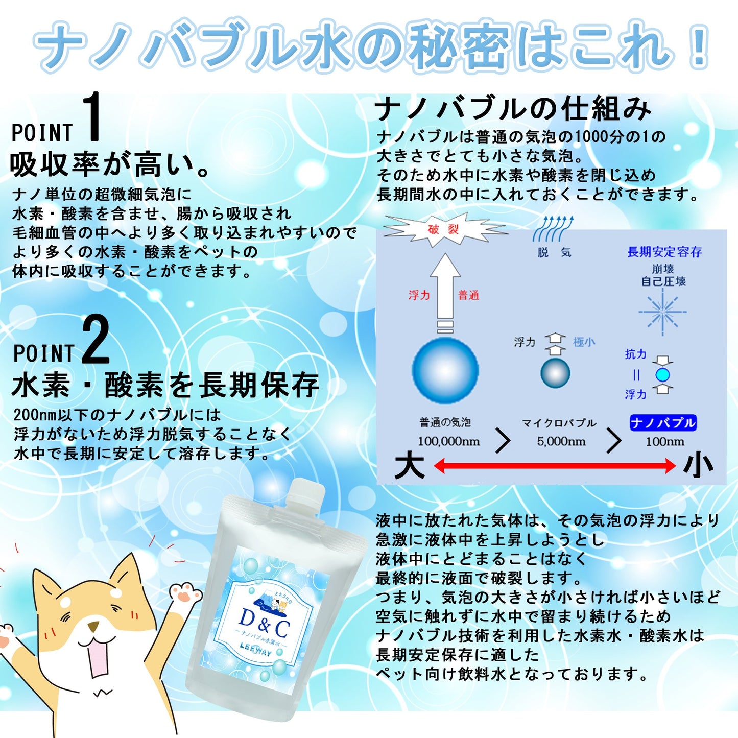 ★お得な定期購入★ペット用 ナノバブル 酸素水 D&C(250ml/10本入り) | 30日毎の配送
